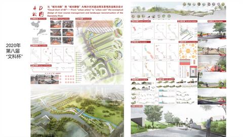 各國設(shè)計作品風格--留學作品集干貨--建筑設(shè)計.景觀設(shè)計.城市設(shè)計.室內(nèi)設(shè)計.產(chǎn)品.交互.工業(yè).平面