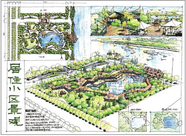牛到不行的景觀快題設(shè)計