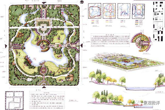 教你超實(shí)用景觀快題設(shè)計(jì)方法,絕對高分!_教育_網(wǎng)