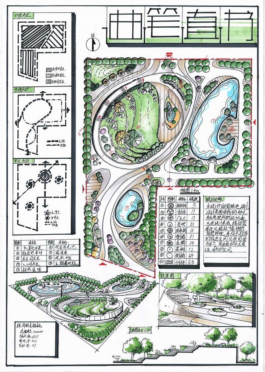 卓越手繪的景觀快題設(shè)計藝術(shù)——評呂律譜的空間營造理念